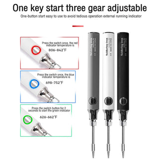 SAKER® Cordless Soldering Iron Kit