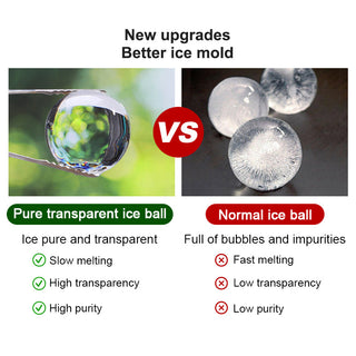 Saker Clear Ice Ball Maker