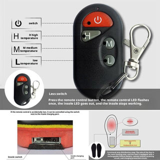 Saker Heated Insoles