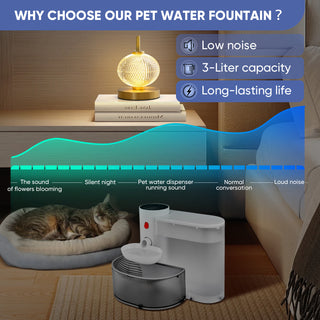 SAKER® Automatic Pet Water Fountain