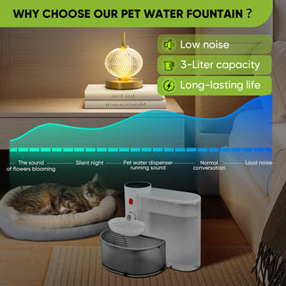 SAKER® Automatic Pet Water Fountain