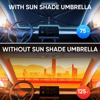 SAKER® Windshield Sun Shade Umbrella for Car