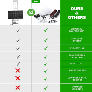 SAKER® Disassembly Elevator