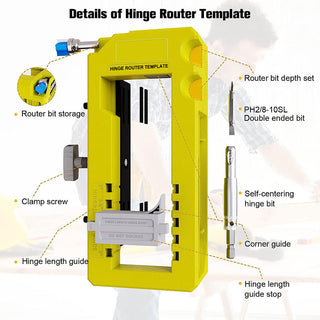 SAKER Door Hinge Router Template