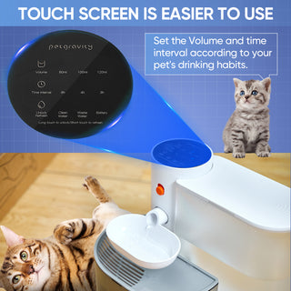 SAKER® Automatic Pet Water Fountain