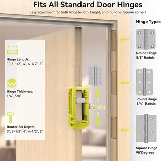 SAKER Door Hinge Router Template