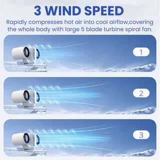 Sakerplus Dual-Head Waist Turbine Fan